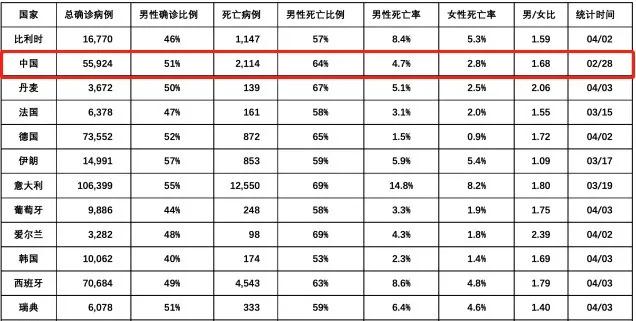 众赢国际